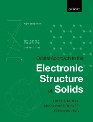 Könyv Orbital Approach to the Electronic Structure of Solids Enric Canadell