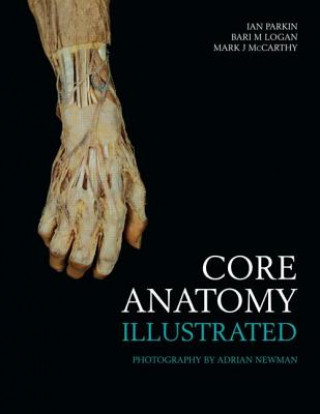 Carte Core Anatomy - Illustrated Ian Parkin