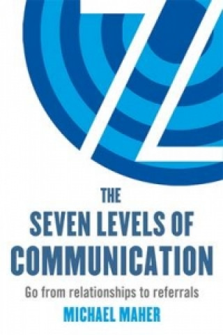 Carte Seven Levels of Communication Michael Maher