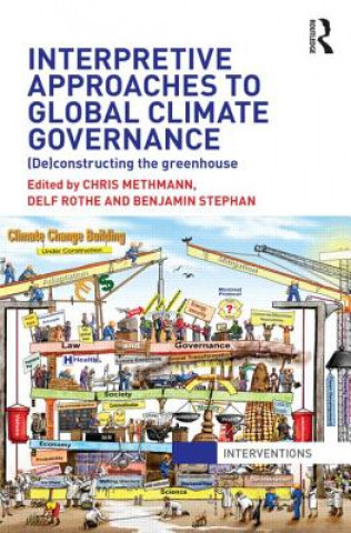 Kniha Interpretive Approaches to Global Climate Governance Chris Methmann