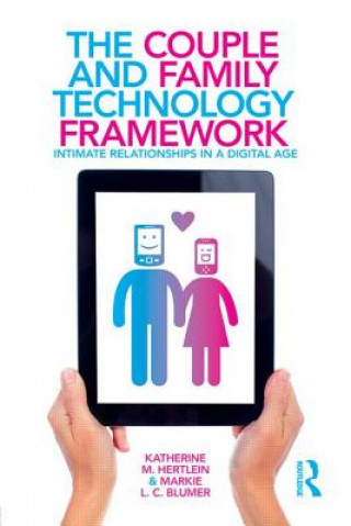 Carte Couple and Family Technology Framework Katherine M Hertlein