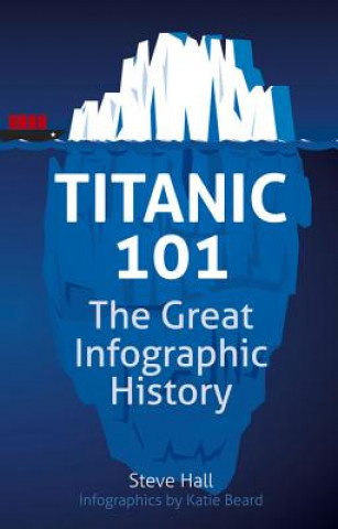 Kniha Titanic 101 Steve Hall