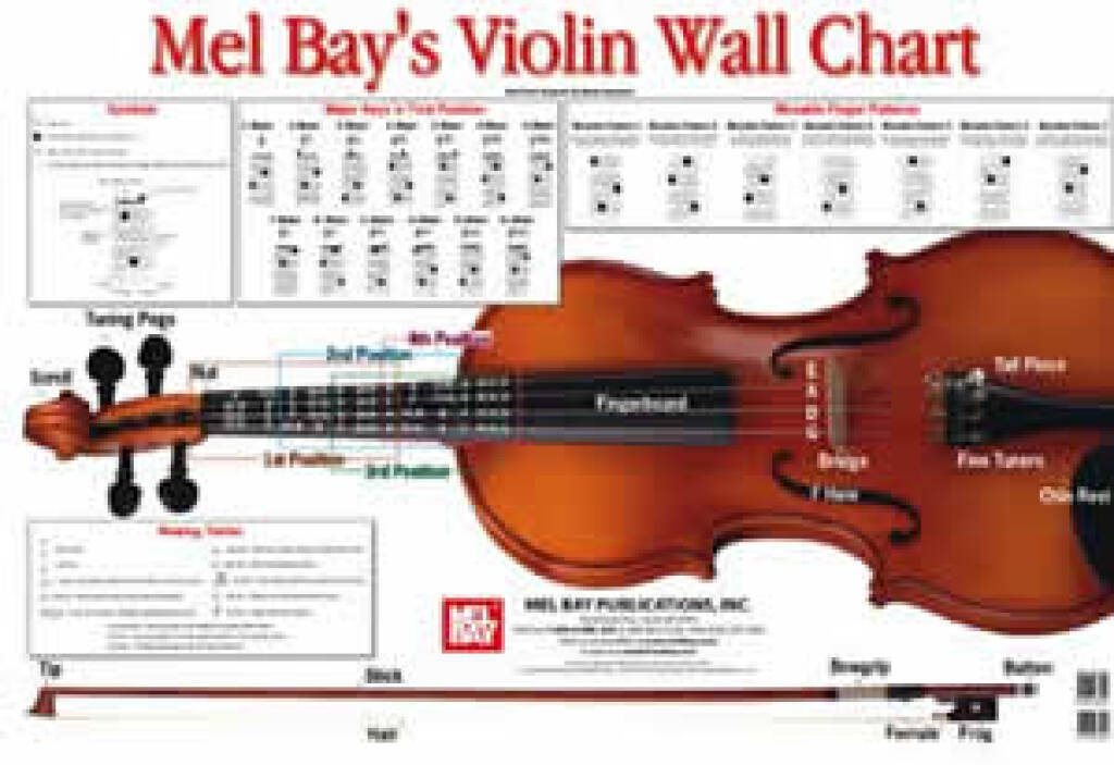 Book Violin Wall Chart Martin Norgaard