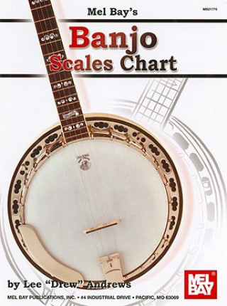 Carte Banjo Scales Chart Lee Drew Andrews