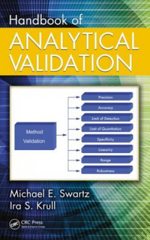Carte Handbook of Analytical Validation Ira S Krull