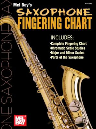 Carte Saxophone Fingering Chart William Bay