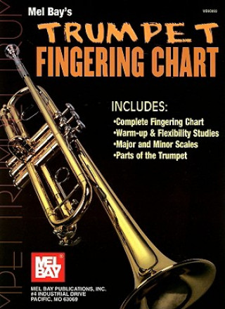 Book Trumpet Fingering Chart Mel Bay