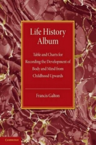 Carte Life History Album Francis Galton