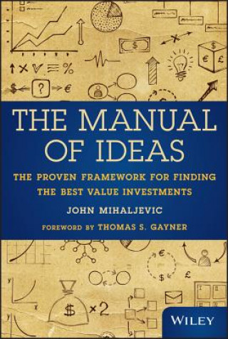 Kniha Manual of Ideas John Mihaljevic