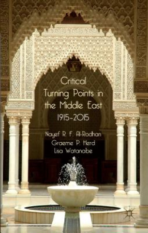 Carte Critical Turning Points in the Middle East Nayef R F Al Rodhan