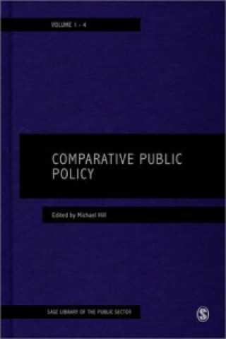 Libro Comparative Public Policy Michael Hill