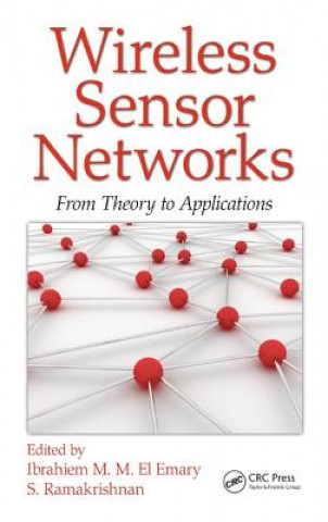 Carte Wireless Sensor Networks 