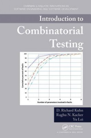 Carte Introduction to Combinatorial Testing David Richard Kuhn