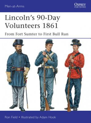 Kniha Lincoln's 90-Day Volunteers 1861 Ron Field