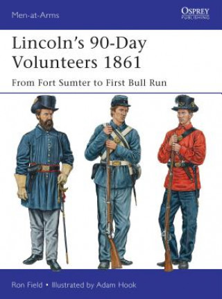 Książka Lincoln's 90-Day Volunteers 1861 Ron Field