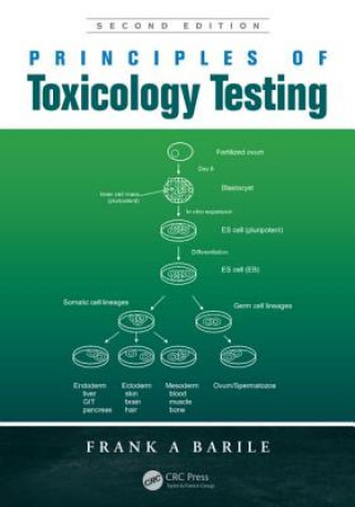 Könyv Principles of Toxicology Testing Frank A Barile