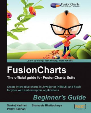 Könyv FusionCharts Beginner's Guide Sanket Nadhani