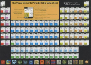 Kniha Visual Elements Periodic Table Data Sheet Murray Robertson