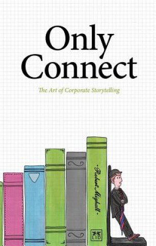 Carte Only Connect Robert Mighall