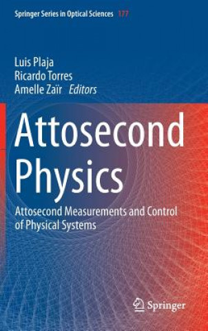 Carte Attosecond Physics Plaja