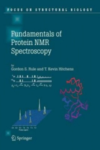 Kniha Fundamentals of Protein NMR Spectroscopy Gordon S Rule