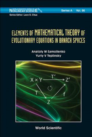 Kniha Elements Of Mathematical Theory Of Evolutionary Equations In Banach Spaces Anatoly M Samoilenko