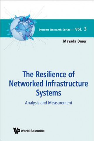Carte Resilience Of Networked Infrastructure Systems, The: Analysi Mayada Omer