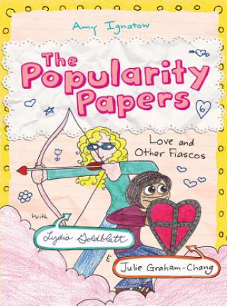 Carte Popularity Papers Amy Ignatow