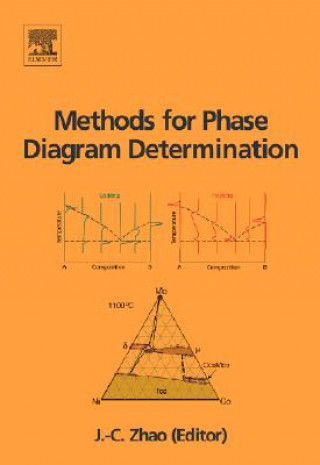Könyv Methods for Phase Diagram Determination JC Zhao