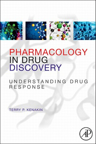 Carte Pharmacology in Drug Discovery Terry Kenakin