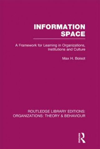 Carte Information Space (RLE: Organizations) Max Boisot