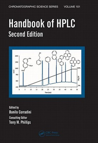 Könyv Handbook of HPLC Danilo Corradini