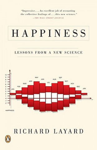 Kniha Happiness. Die glückliche Gesellschaft, englische Ausgabe Richard Layard
