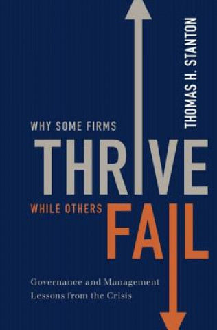 Książka Why Some Firms Thrive While Others Fail Thomas H. Stanton