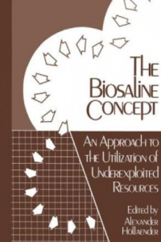 Carte Biosaline Concept Alexander Hollaender