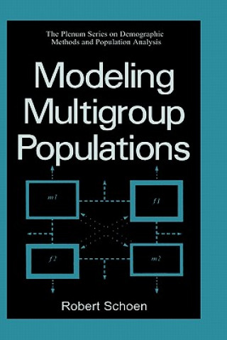 Книга Modeling Multigroup Populations Robert Schoen