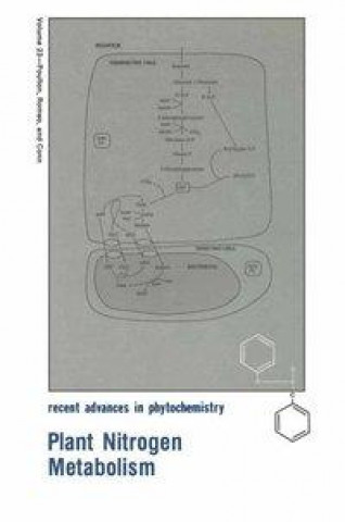 Carte Plant Nitrogen Metabolism Jonathan E. Poulton