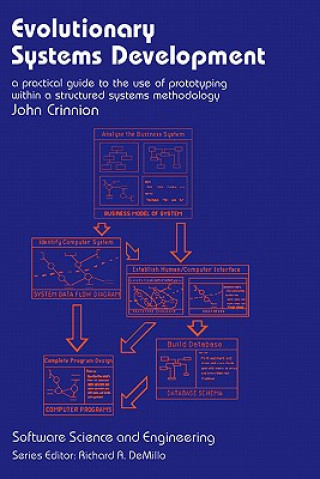 Carte Evolutionary Systems Development John Crinnion