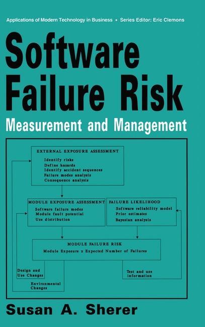 Knjiga Software Failure Risk Susan A. Sherer