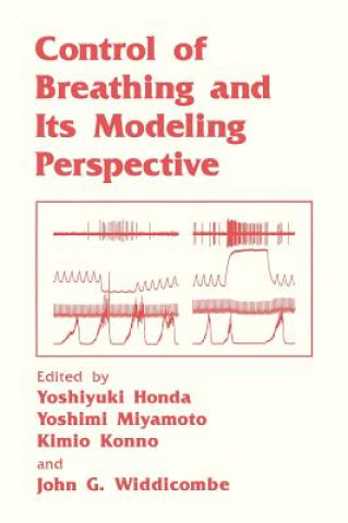 Carte Control of Breathing and Its Modeling Perspective Y. Honda