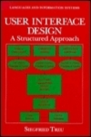 Kniha User Interface Design Siegfried Treu