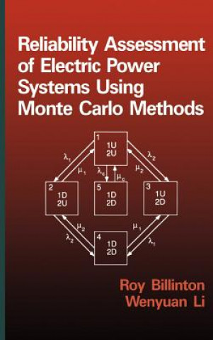 Knjiga Reliability Assessment of Electric Power Systems Using Monte Carlo Methods illinton