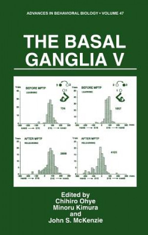 Kniha Basal Ganglia V Chihiro Ohye