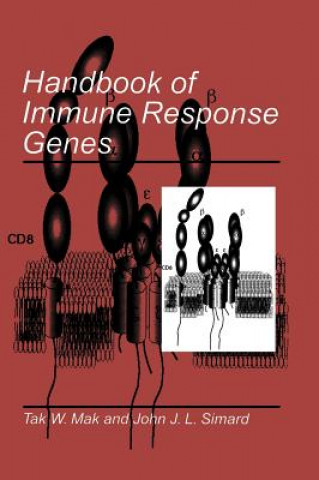 Kniha Handbook of Immune Response Genes Tak W. Mak