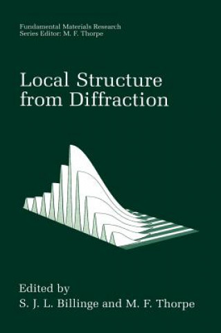 Knjiga Local Structure from Diffraction S.J.L. Billinge