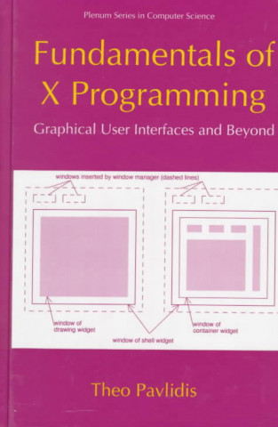 Carte Fundamentals of X Programming Theo Pavlidis