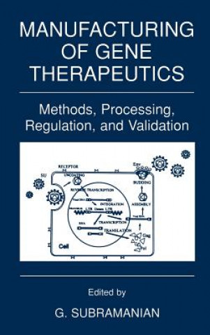 Carte Manufacturing of Gene Therapeutics G. Subramanian