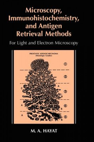 Carte Microscopy, Immunohistochemistry, and Antigen Retrieval Methods M. A. Hayat