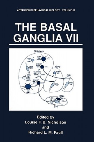 Книга Basal Ganglia VII Louise F.B. Nicholson