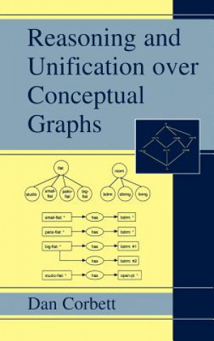 Carte Reasoning and Unification over Conceptual Graphs Dan Corbett